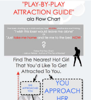 Tao Flow Chart (1).pdf